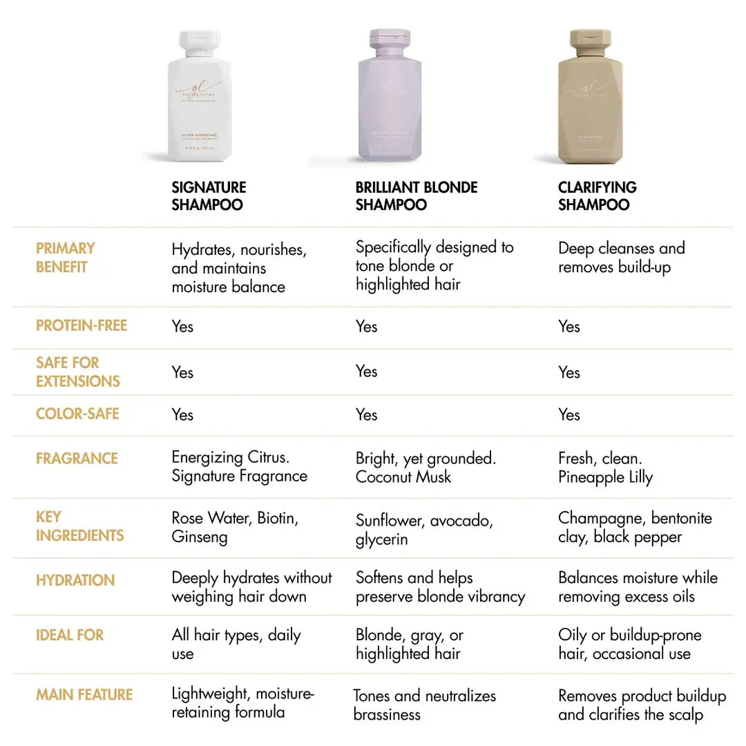 Comparison chart of Signature Extensions hair care shampoos in Delray Beach FL for hair extensions.