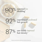 Hair supplement capsules for hair growth, density, and reduced shedding, Delray Beach FL hair care.