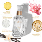 Luxury hair serum bottle with marula oil, biotin, vanilla, rose water, and ginseng ingredients for hair care, ideal for hair transformations in Delray Beach FL.