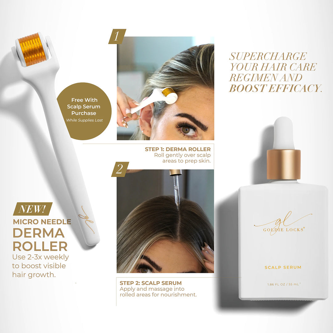 Micro-Needle Derma Roller Kit